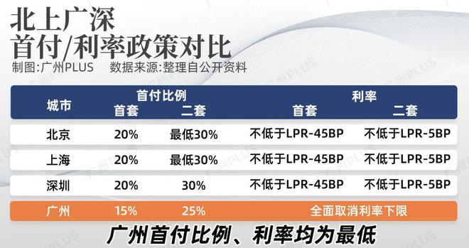 网站-长隆万博悦府售楼中心-欢迎您尊龙登录『长隆万博悦府』2024(图3)